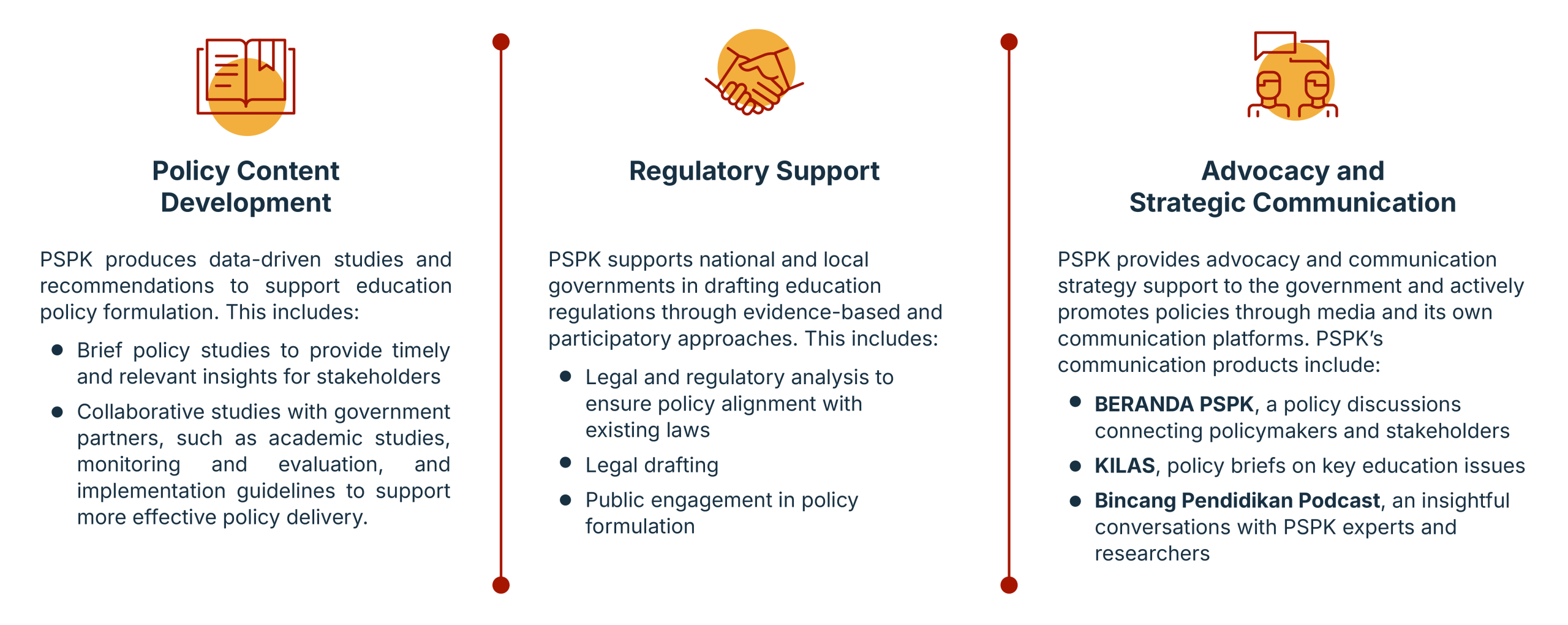 How do we achieve it?